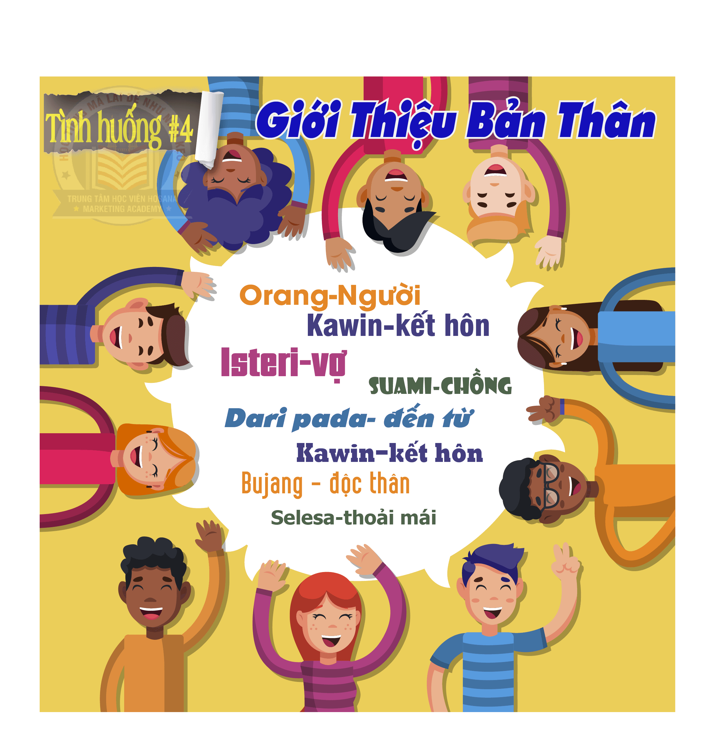 Học Tiếng Malaysia: Từ Vựng Về Gia Đình Và Họ Hàng Trong Bahasa Melayu